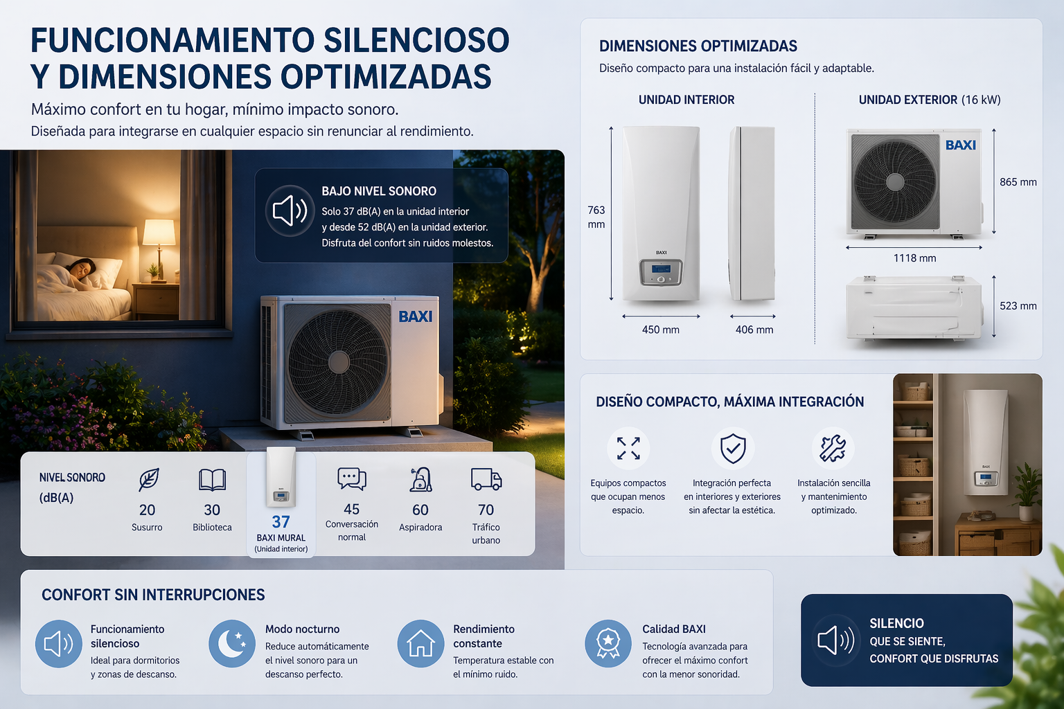 Funcionamiento silencioso y dimensiones optimizadas A pesar de su potencia, este equipo mantiene un funcionamiento silencioso tanto en la unidad interior como en la exterior, lo que permite su instalación en entornos residenciales sin generar molestias. Su diseño compacto facilita la integración en espacios técnicos, ofreciendo una solución eficiente sin comprometer el espacio disponible.  Además, su configuración permite trabajar con longitudes frigoríficas estándar y una instalación sencilla, lo que reduce tiempos de montaje y mejora la eficiencia global del sistema.